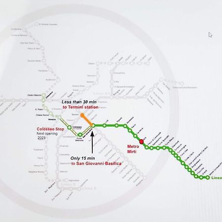 Metro Mirti Rome Suite Buitenkant foto